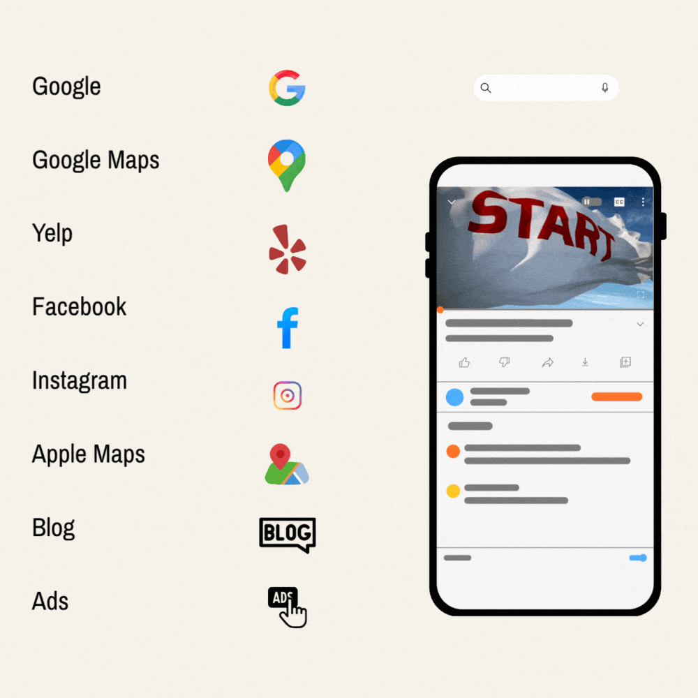 Where customers find you